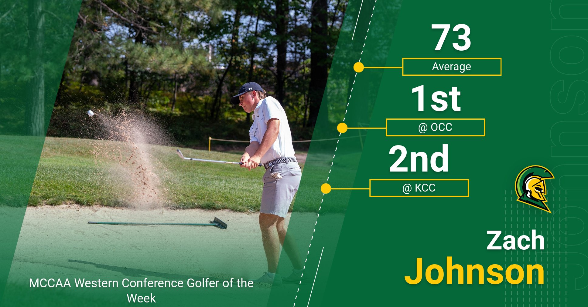 Zach Johnson named MCCAA Western Conference Golfer of the Week