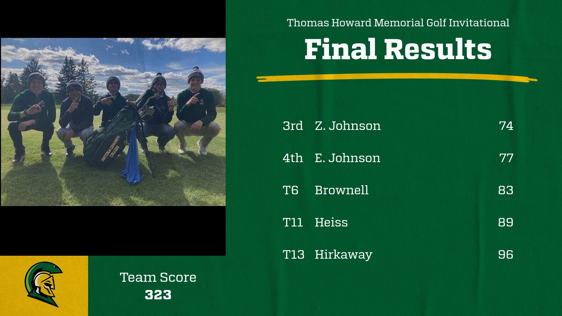 Golf Team Finishes 1st at Thomas Howard Memorial Golf Invitational